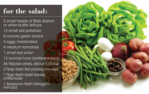 Classic Salade Nicoise