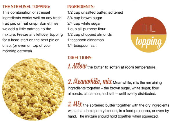 The Topping