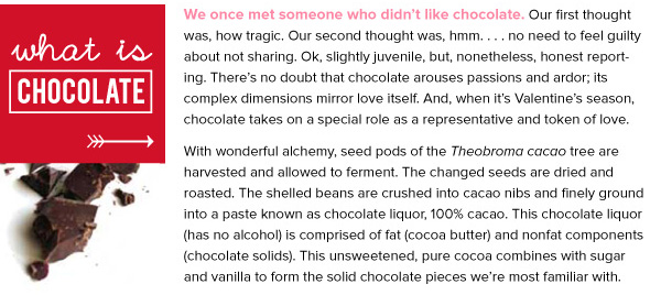 What is Chocolate