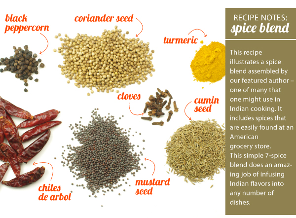 Spice Blend