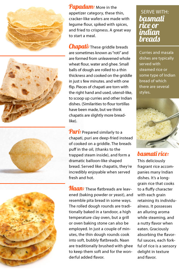 Rice and Indian Breads