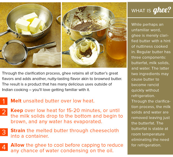 What is Ghee?