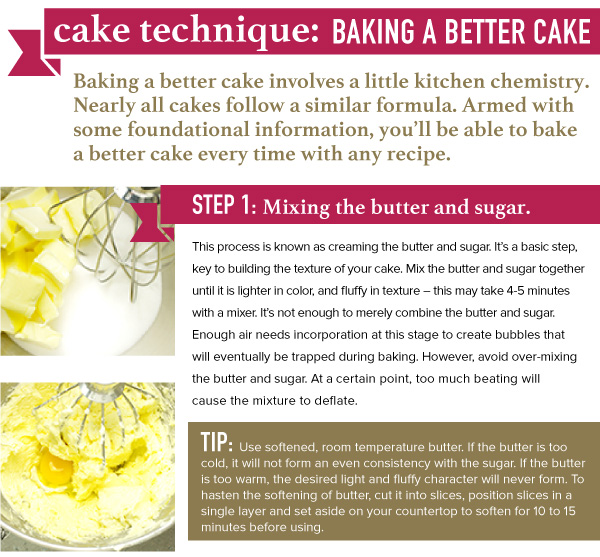 Cake Technique: Baking a Better Cake