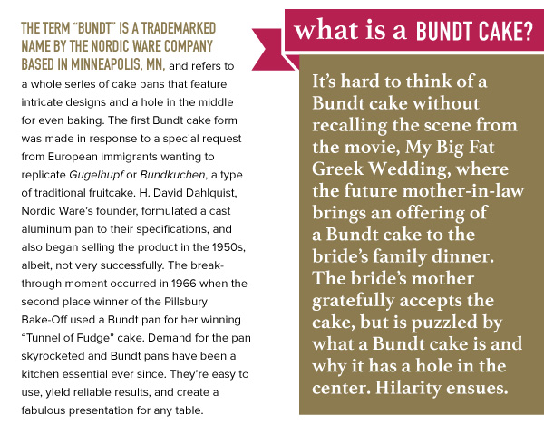 What is a Bundt Cake?