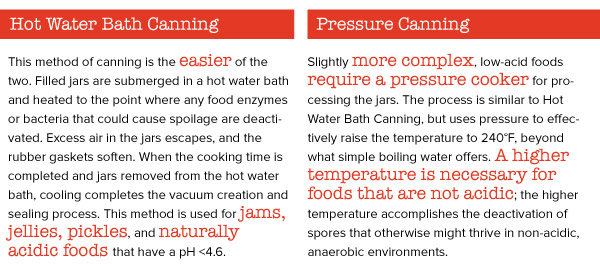 Hot Water Bath Canning vs. Pressure Canning