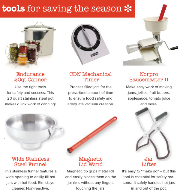 Tools for Saving