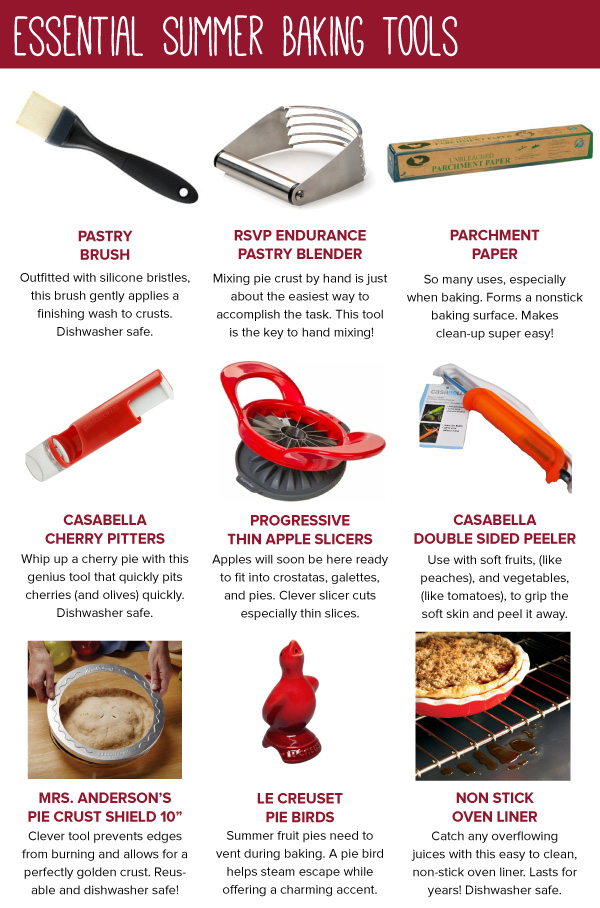 Products