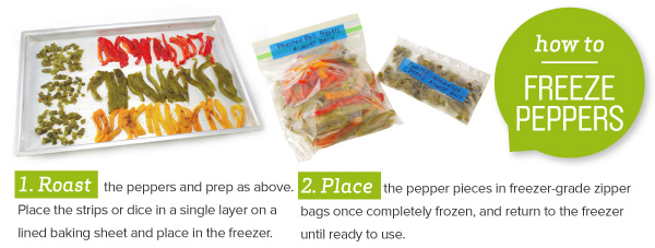 How to Freeze Peppers