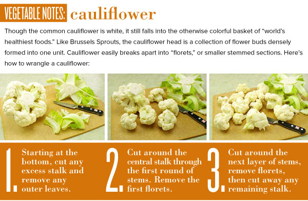 Veggie Notes: Cauliflower