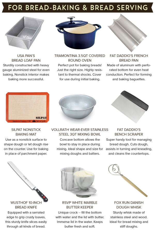 For Bread-Baking and Bread Serving