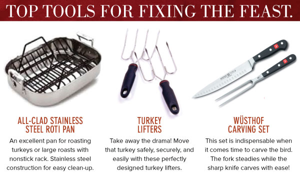 Top Tools for Fixing the Feast