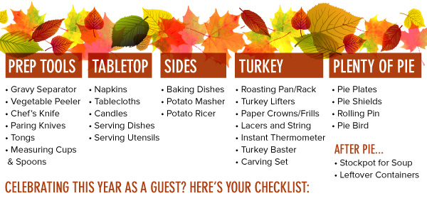 Thanksgiving Checklist