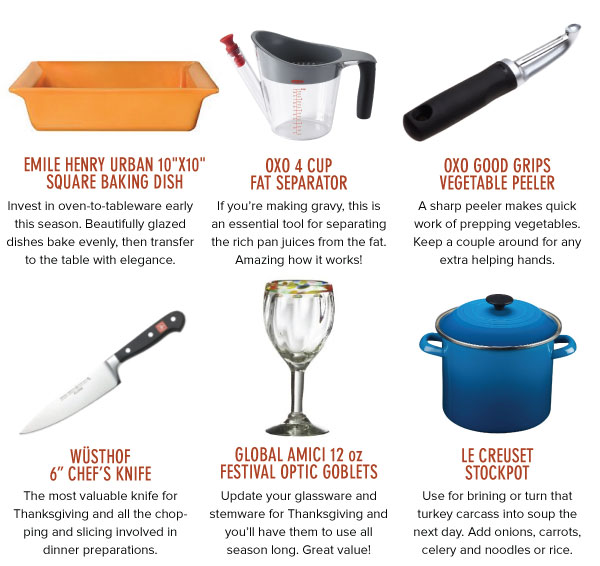 Top Tools for Fixing the Feast