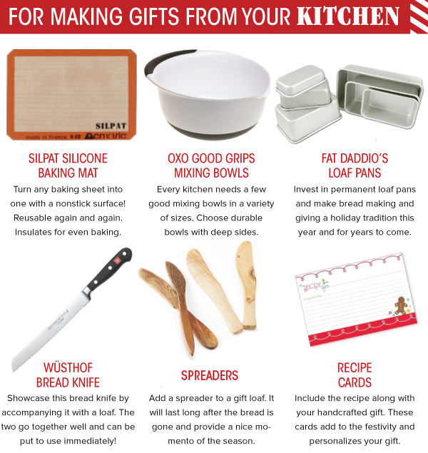 For Making Gifts