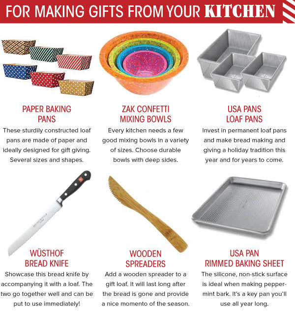 Gifts from your Kitchen