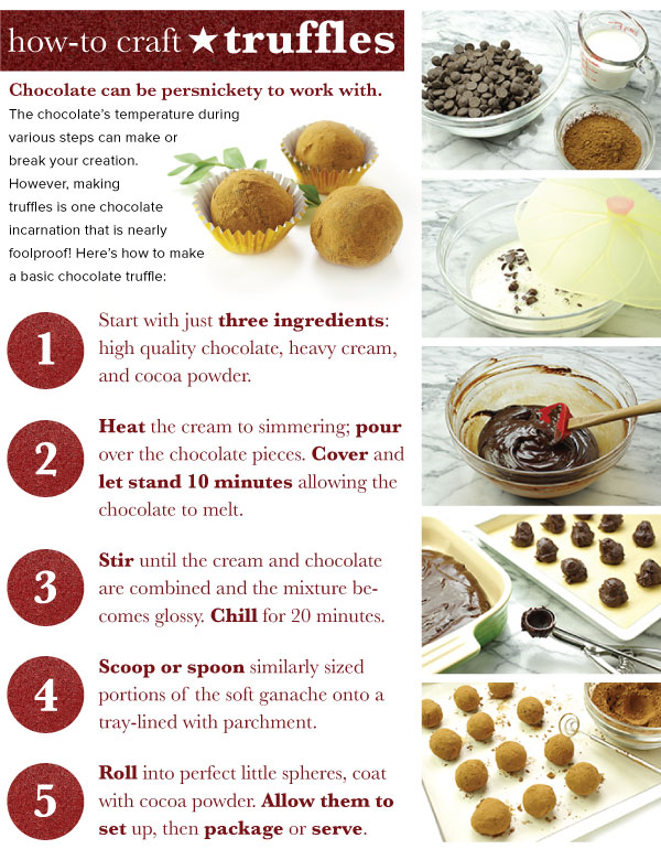 How-to Craft Truffles