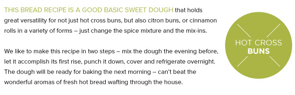 Hot Cross Buns