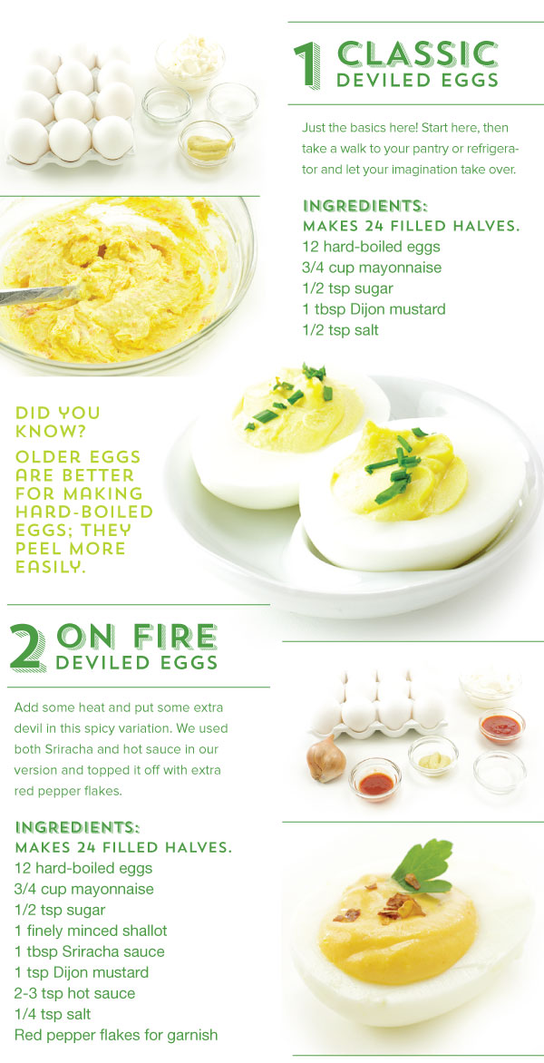 Classic Deviled Eggs