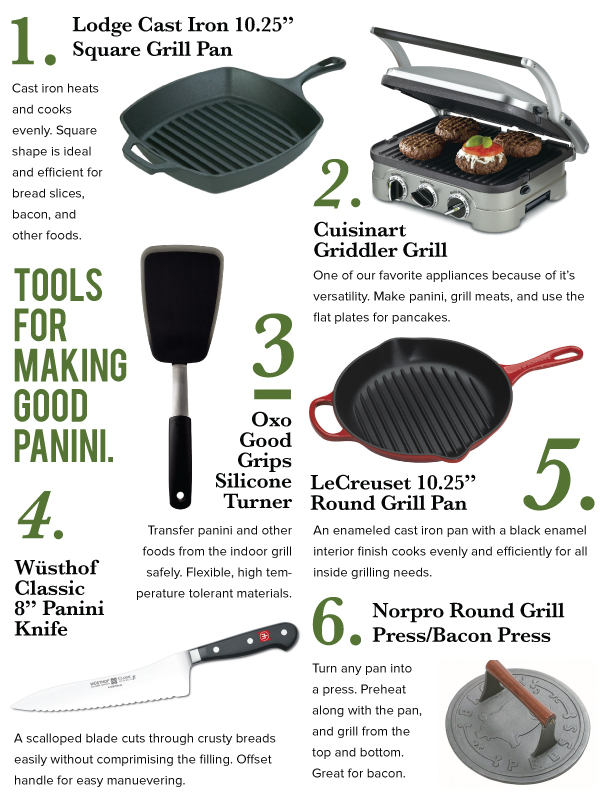 Tools for Making Panini