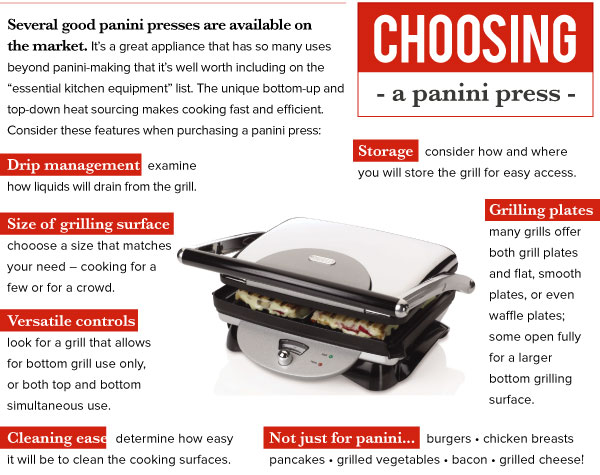 Choosing a Panini Press