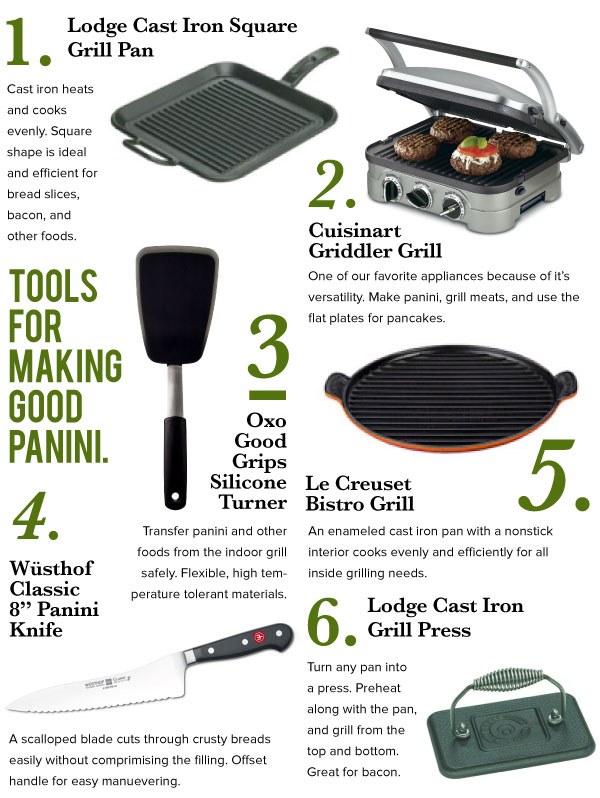 Tools for Making Good Panini