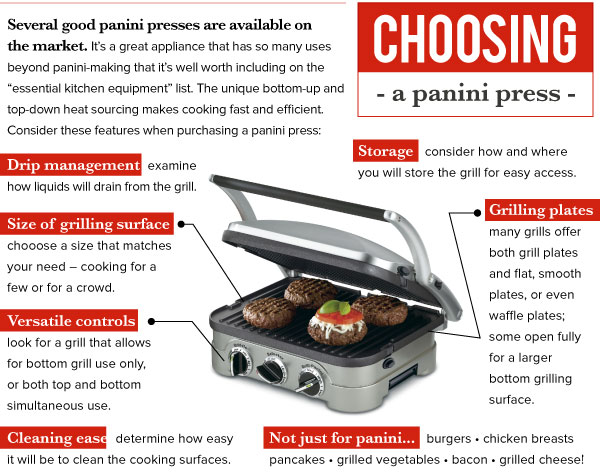 Choosing a Panini Press