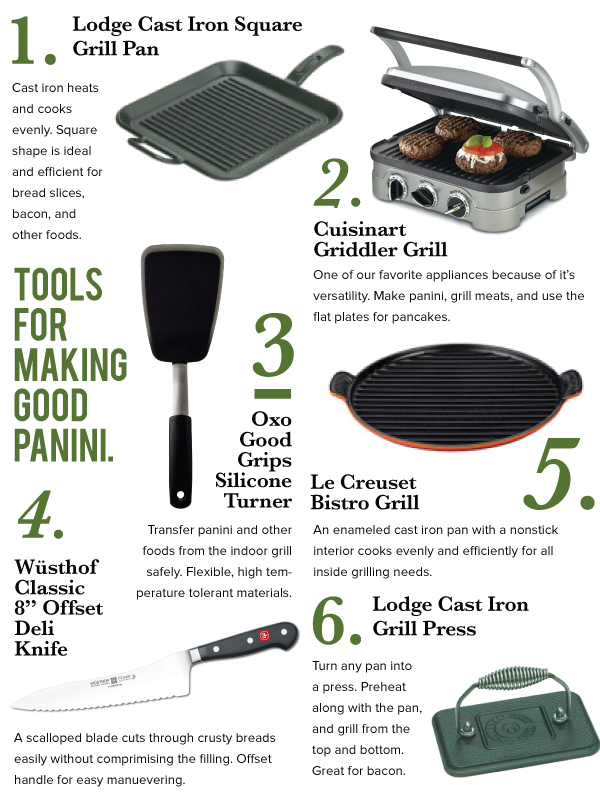 Tools for Making Good Panini