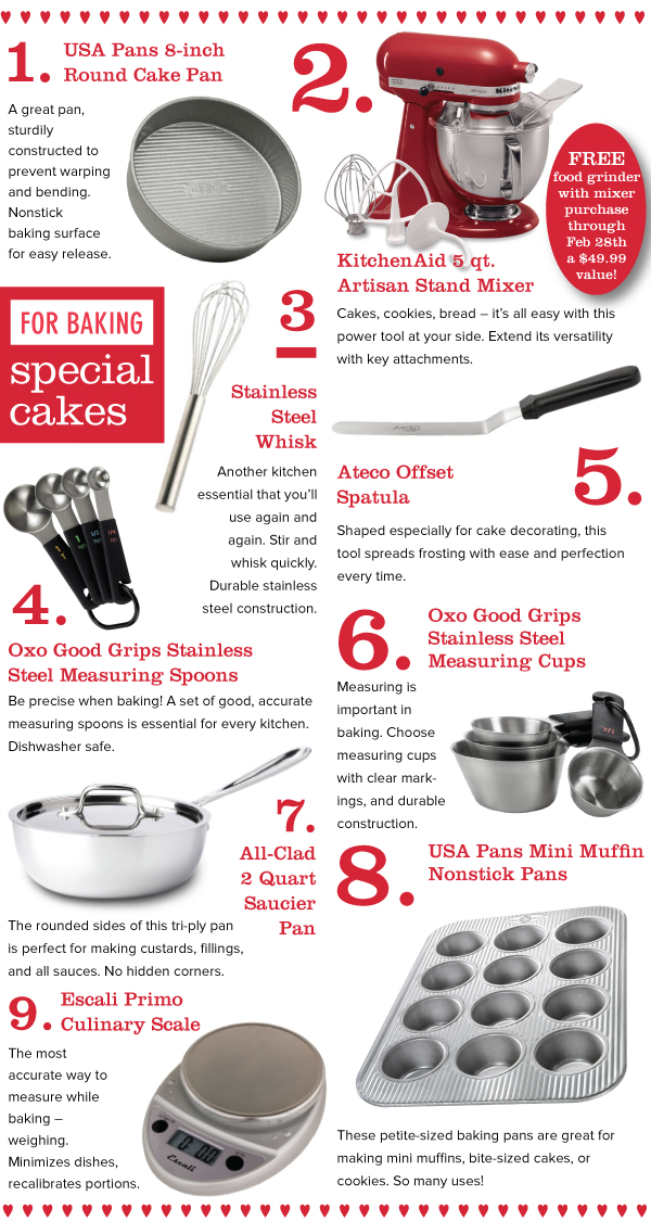 For Baking Cakes