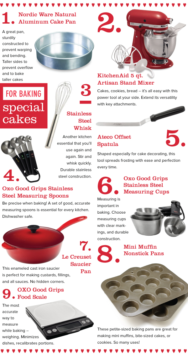 For Baking Special Cakes