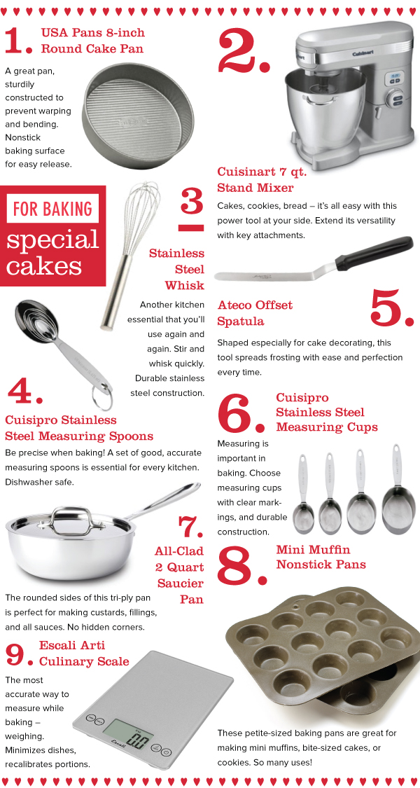 For Baking Cakes