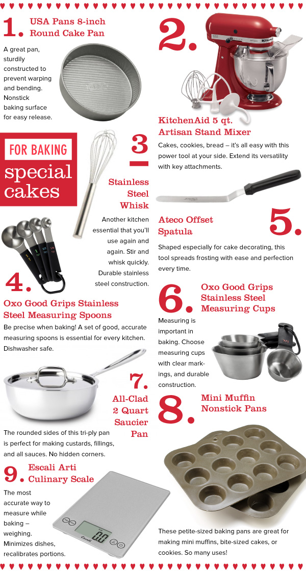For Baking Special Cakes