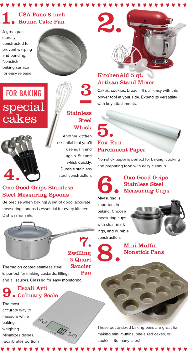 For Baking Special Cakes