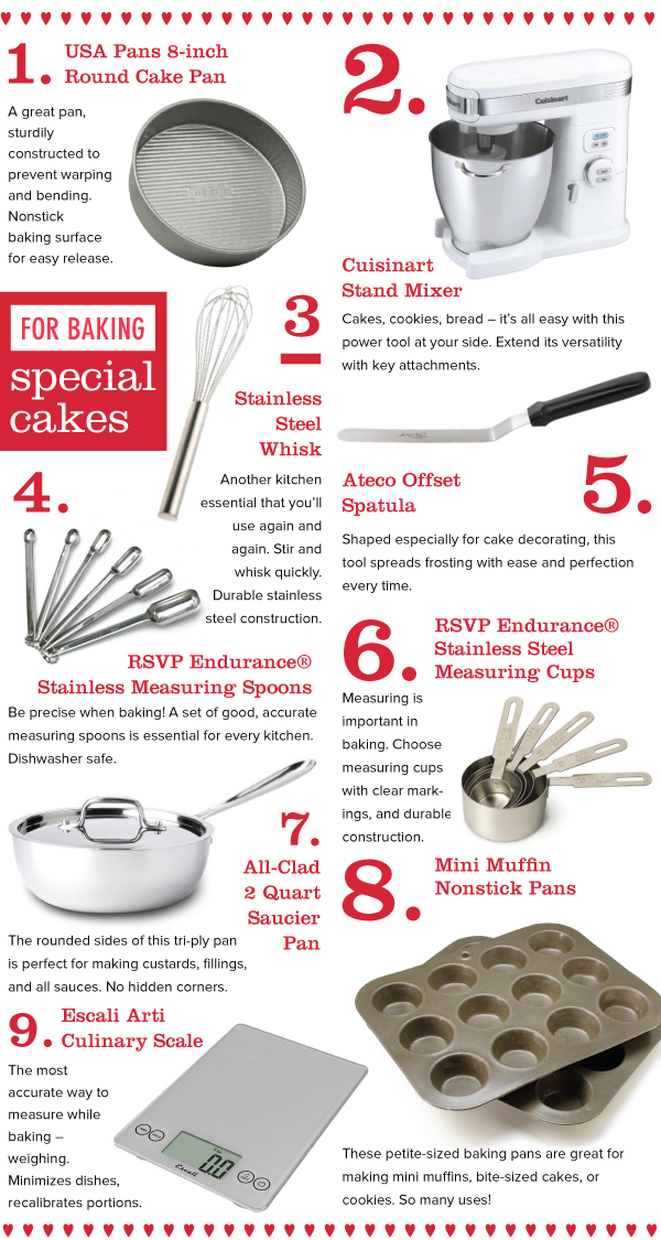 For Baking Cakes