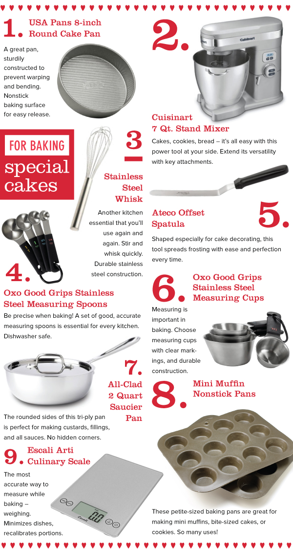 For Baking Cakes