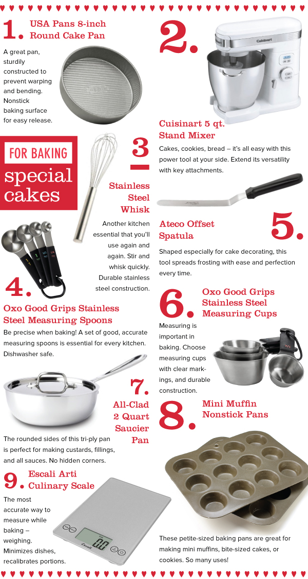 For Baking Cakes