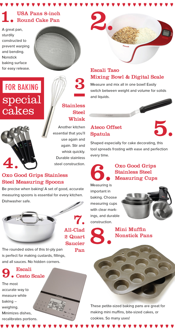 For Baking Special Cakes