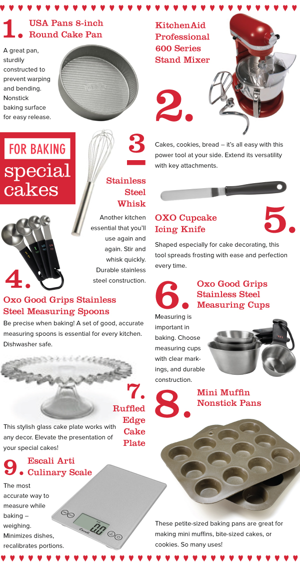 For Baking Special Cakes