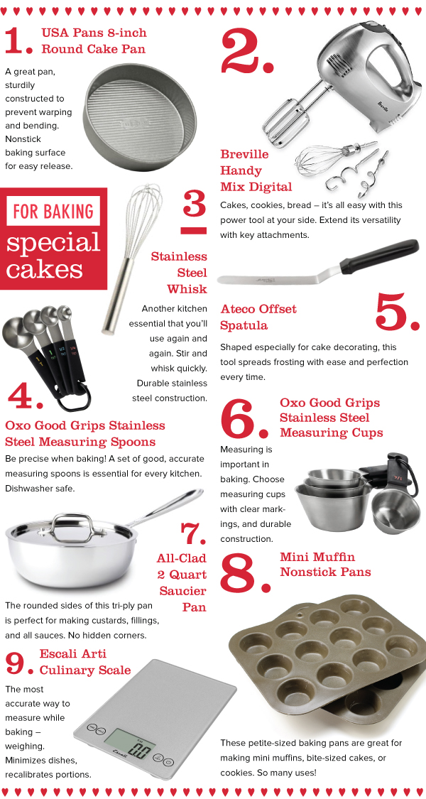 For Baking Special Cakes