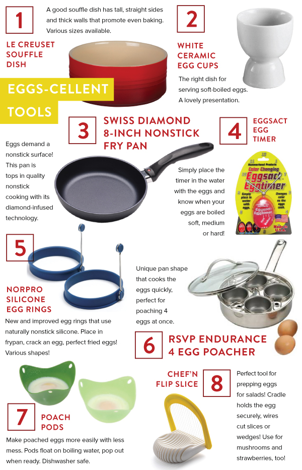 Egg-Cellent Tools