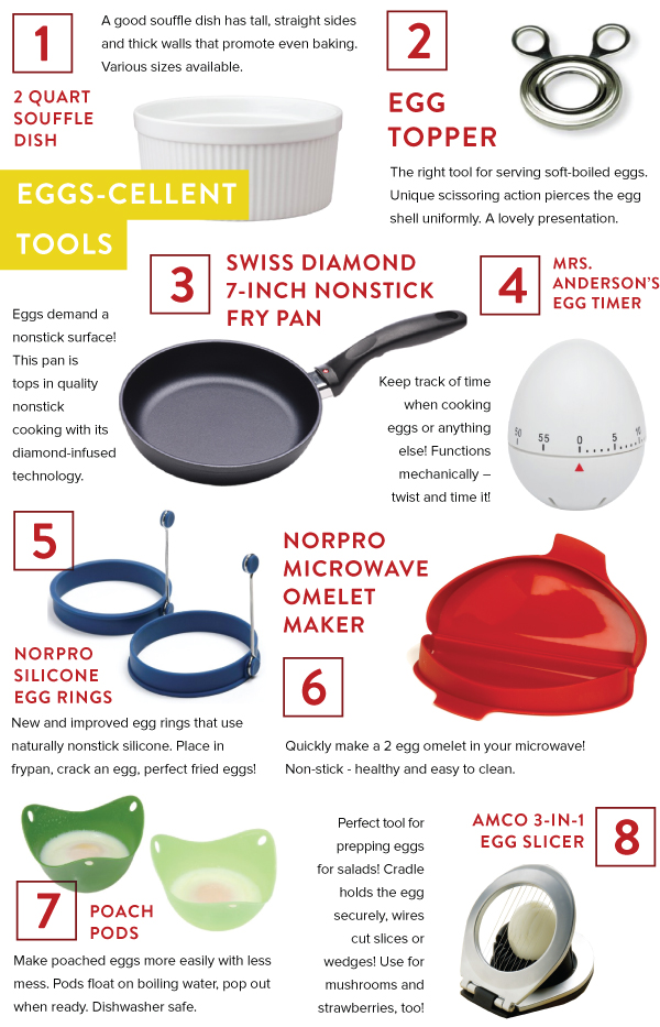 Egg-cellent Tools