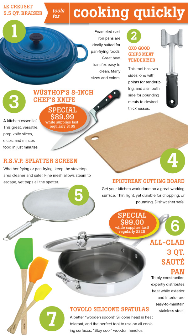 Tools for Cooking Quickly