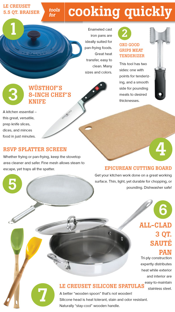 Tools for Cooking Quickly