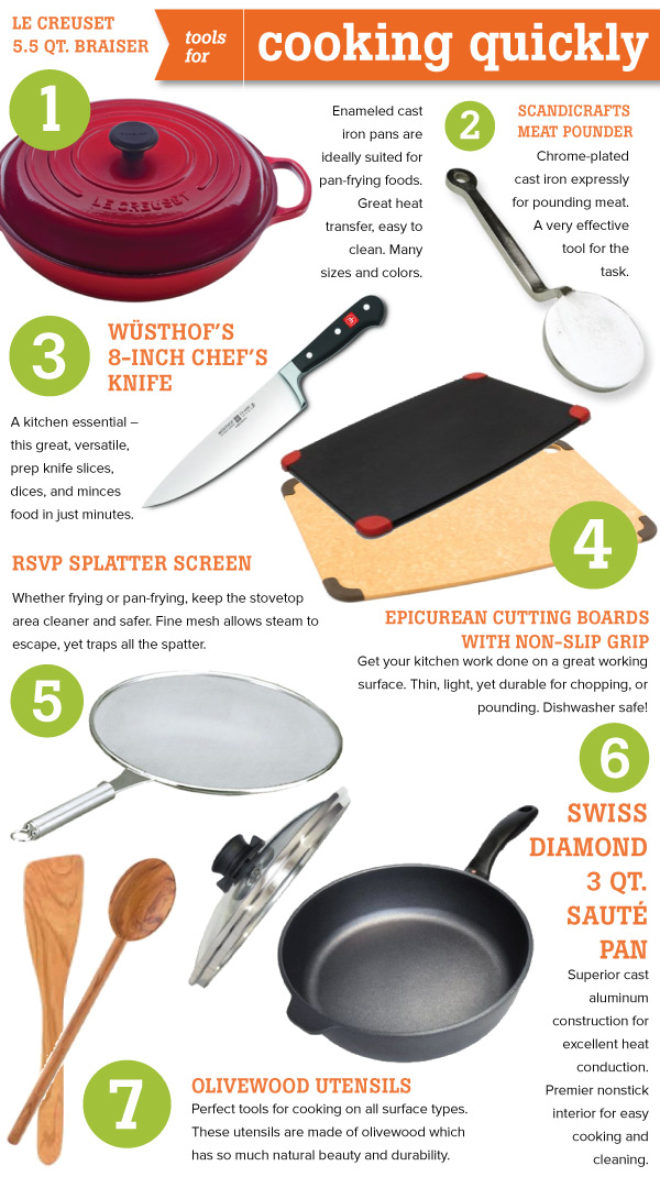 Tools for Cooking Quickly