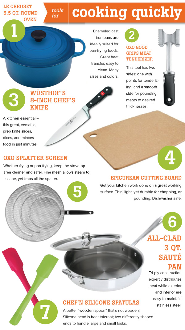 Tools for Cooking Quickly