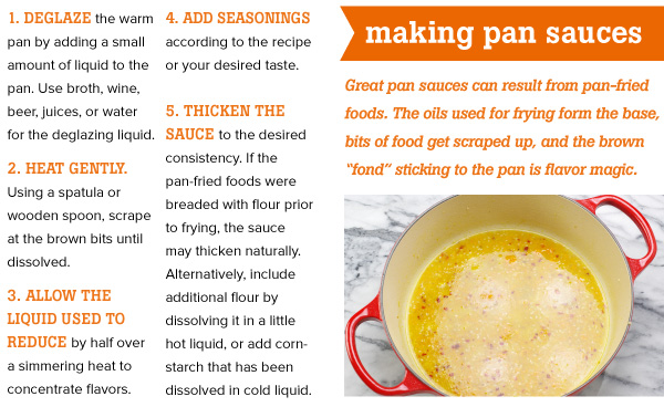 Making Pan Sauces