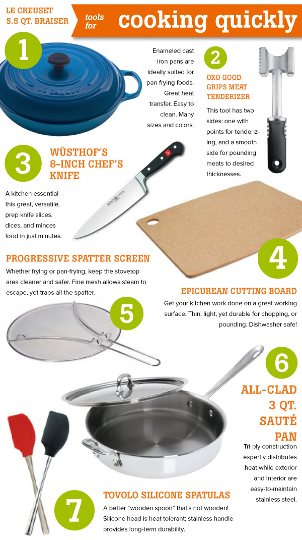 Tools for Cooking Quickly