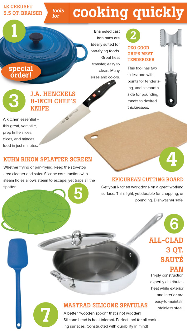 Tools for Cooking Quickly