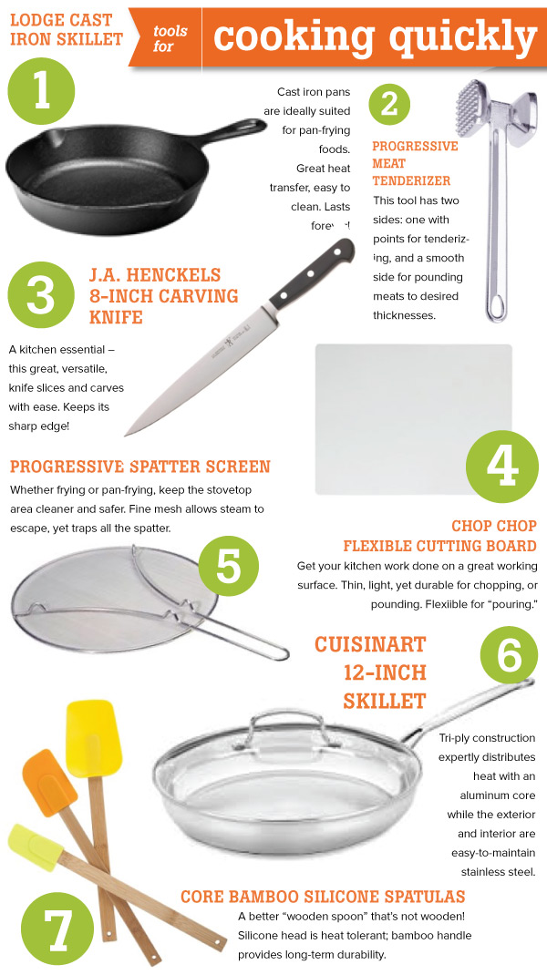 Tools for Cooking Quickly