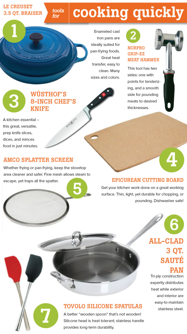 Tools for Cooking Quickly