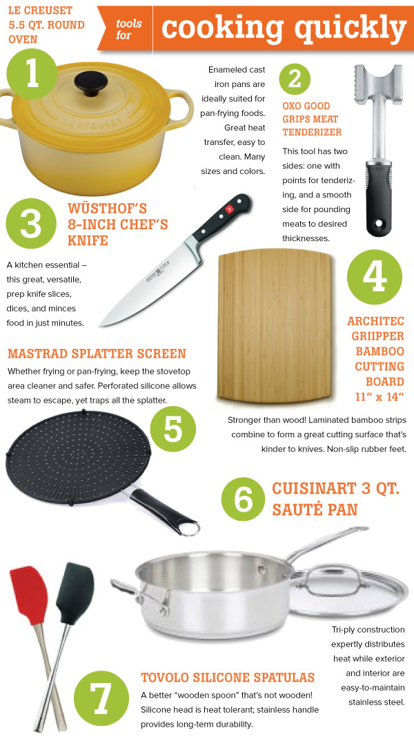 Tools for Cooking Quickly